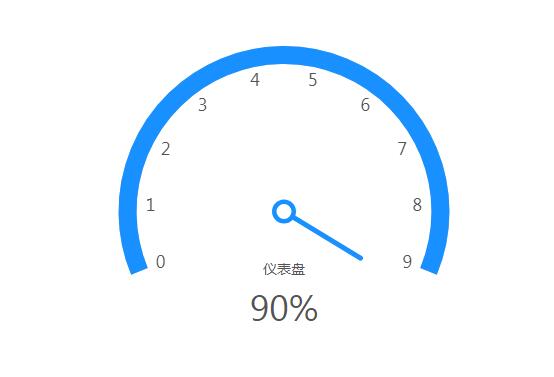 一款内容直观的引导页源码